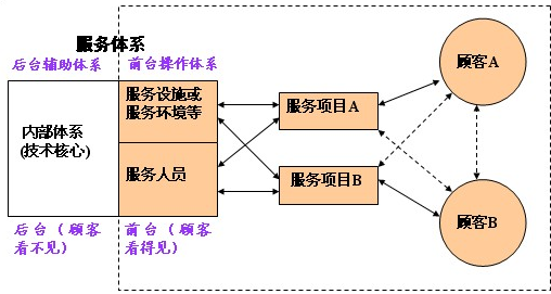 ѵ